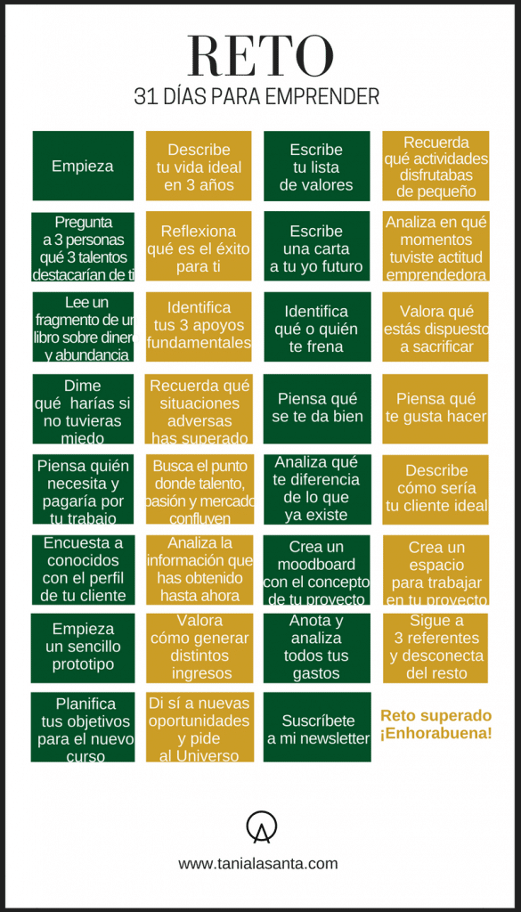 Tania-Lasanta-Reto-31-días-emprender-resumen